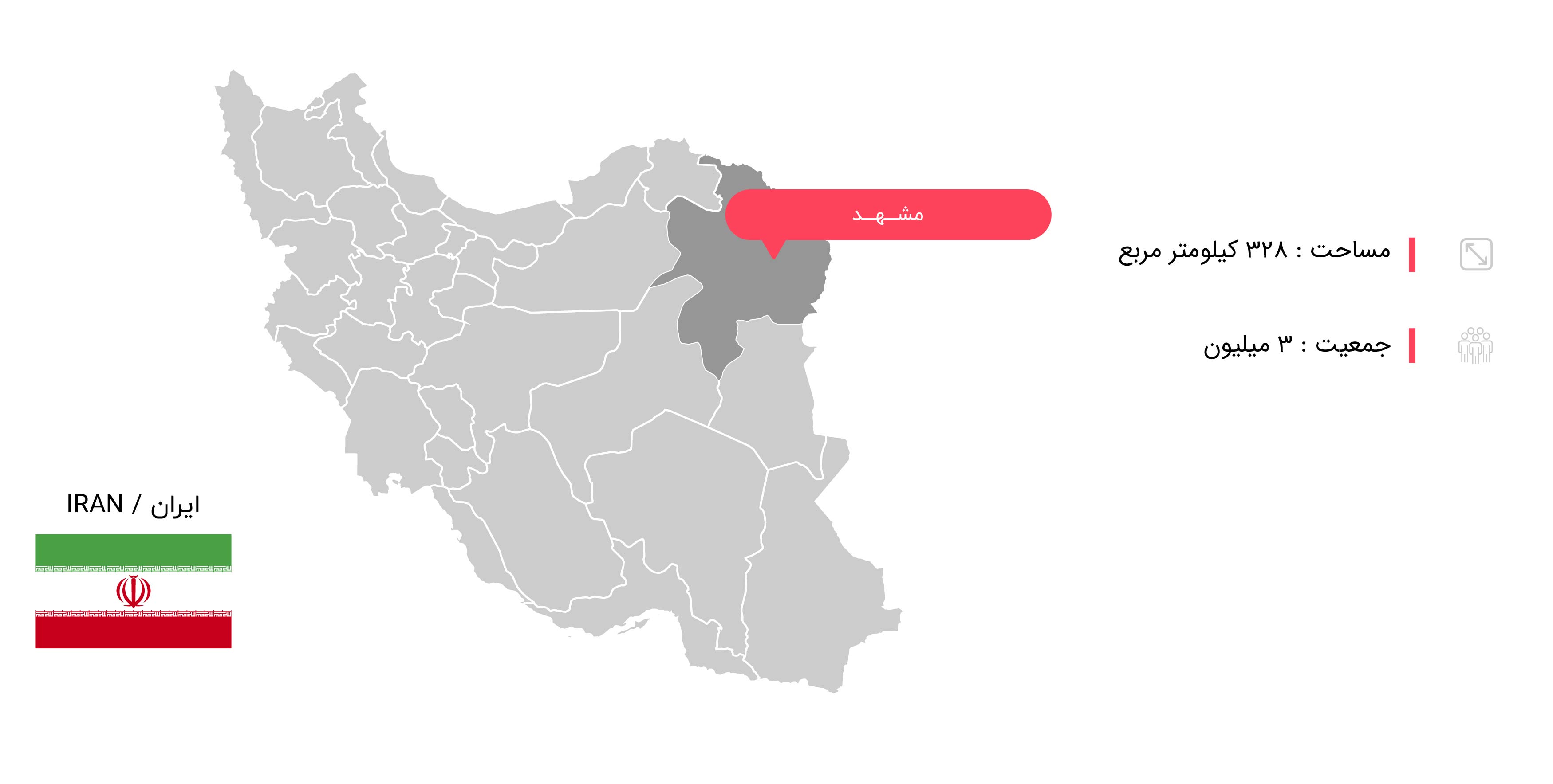 تصوير جغرافیایی